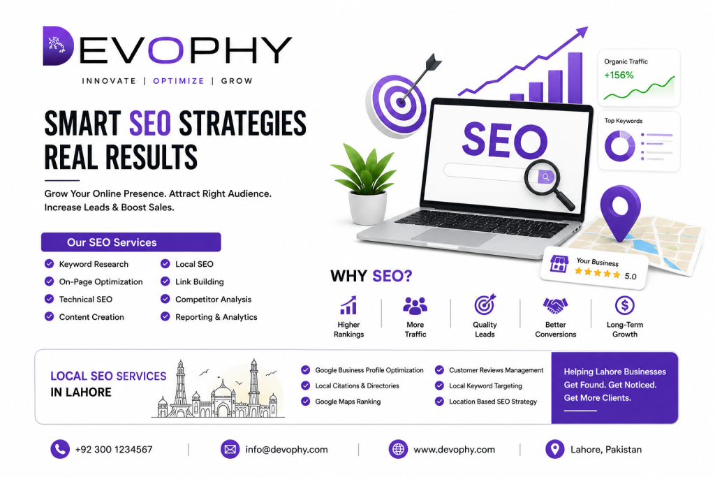 SEO services in Pakistan